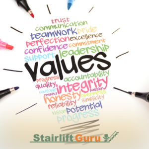 Stannah Values